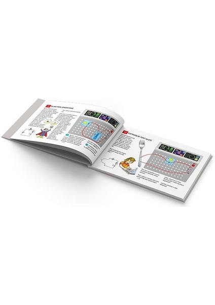 E-1 Fen Bilgisi Elektrik Elektronik Deney Seti modelleri