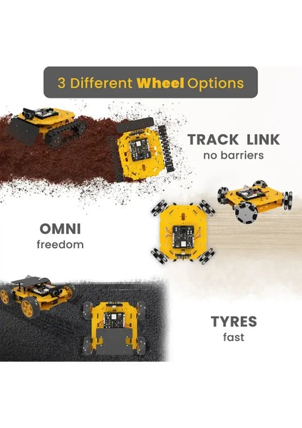 R.e.x Evolution Serisi Super Star Transformers - 8 In 1