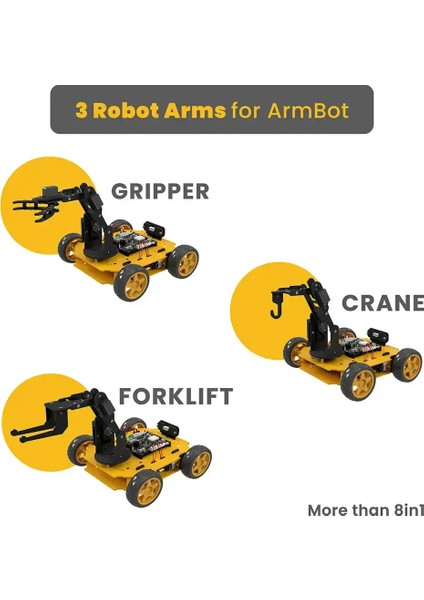 R.e.x Evolution Serisi Super Star Transformers - 8 In 1