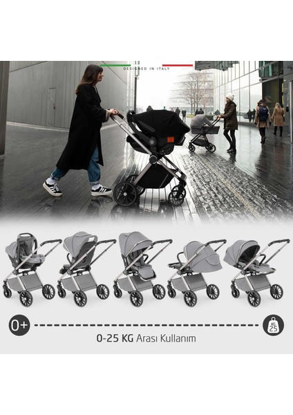 Milazzo Premium Travel Sistem Bebek Arabası Gri modelleri