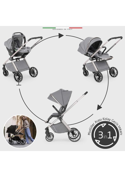 Milazzo Premium Travel Sistem Bebek Arabası Gri fırsatları