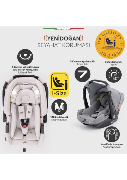 Milazzo Premium Travel Sistem Bebek Arabası Gri indirimleri