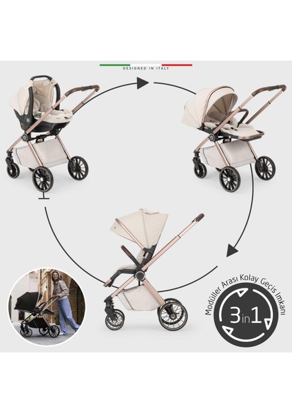 Milazzo Premium Travel Sistem Bebek Arabası Bej fırsatları