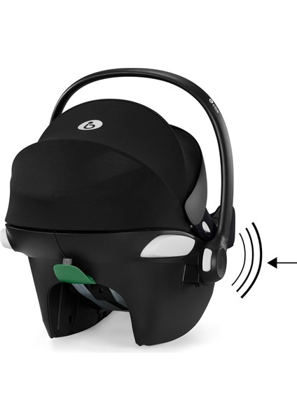 4 Lü Travel Sistem Eezy S 360 Twist+2 + Aton B2 Isize + Sirona G Plus 360 Isize + Eezy Adaptör