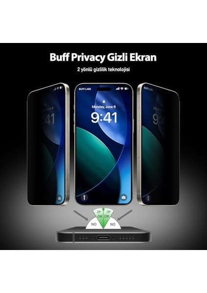 Labs 5d Privacy Easyfit 2 Adet Kolay Uygulama Aparatlı Ekran Koruyucu Temperli Hayalet Ekran Cam (17 Pro Max / IPHONE16 Pro Max)