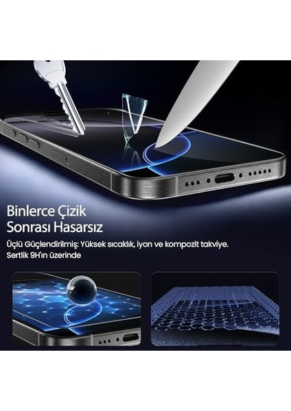 Labs 5d Privacy Easyfit 2 Adet Kolay Uygulama Aparatlı Ekran Koruyucu Temperli Hayalet Ekran Cam (17 Pro Max / IPHONE16 Pro Max) modelleri