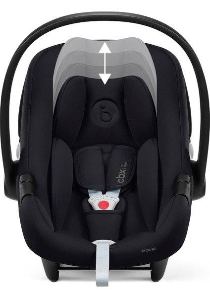 4 Lü Travel Sistem Eezy S 360 Twist+2 + Aton B2 Isize + Sirona Zi 360 Isize + Eezy Adaptör