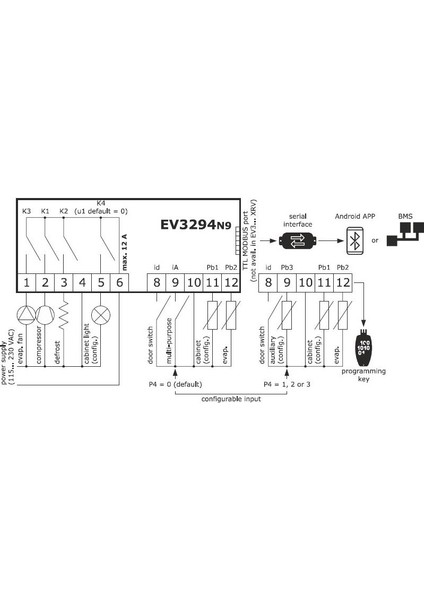 EV3294N9 Dijital Termostat