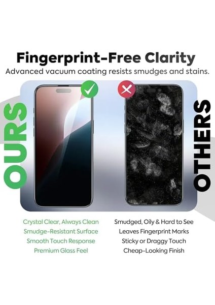 17 Air Uyumlu Ekran Koruyucu - 9h Temperli Cam, Gizlilik Filtreli, 2 Li Paket