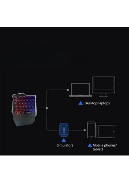 • G7 35 Tuşlu Rgb Mekanik Oyun Tuş Takımı fırsatları