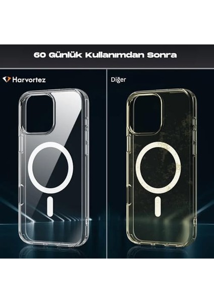 15, Magsafe ile Uyumlu Güçlü Manyetik Kılıf, Sararmaz Sert Pc Çevre Dostu Kapak, Ahize/hoparlör Filtreli, Gerçek Buton Hissi, Kamera Yükseltili, Ince Kapak, (Şeffaf)