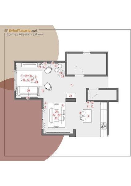 2+1 Ev Dekorasyonu Tasarım Paketi
