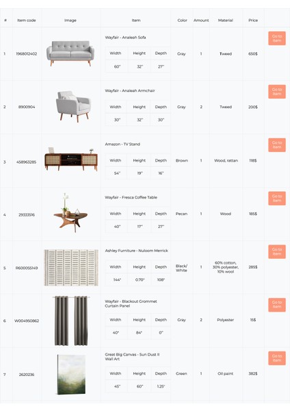 2+1 Ev Dekorasyonu Tasarım Paketi