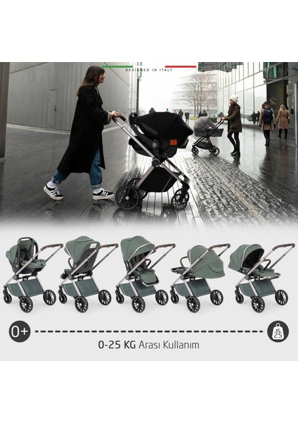 Milazzo Premium Travel Sistem Bebek Arabası Yeşil modelleri