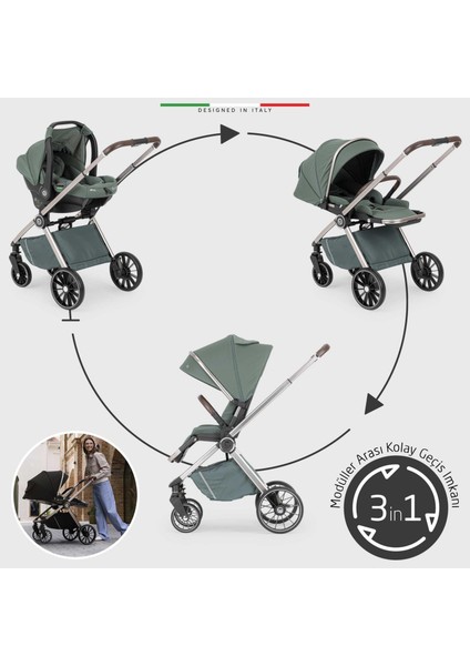 Milazzo Premium Travel Sistem Bebek Arabası Yeşil fırsatları