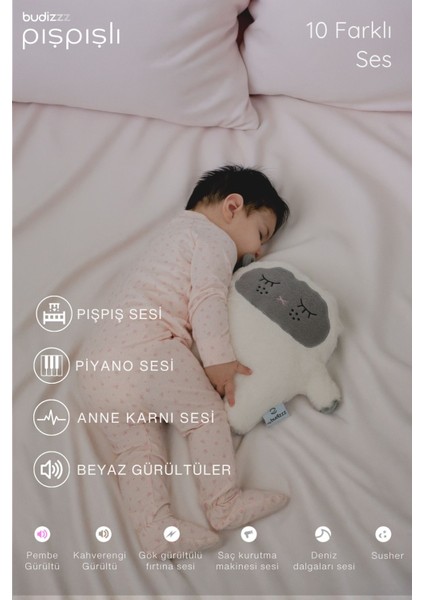 Zuzu Uyku Arkadaşı - Beyaz Gürültü Cihazı, Pışpış ve Ninnili, Kolik Destekli Ce Belgeli modelleri