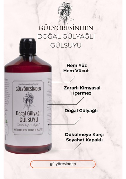 Doğal Gülyağlı Gülsuyu 500 ml - 2'li Avantaj Paket – Isparta’nın Saf Güzellik Sırrı | Gülyöresinden indirimleri