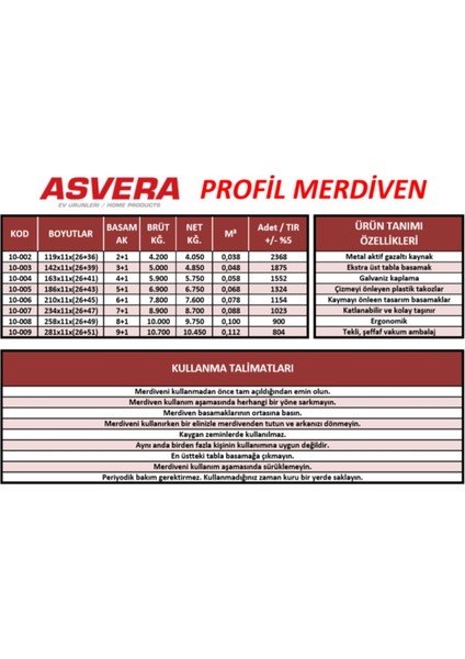 4+1 BASAMAKLI PROFİL MERDİVEN