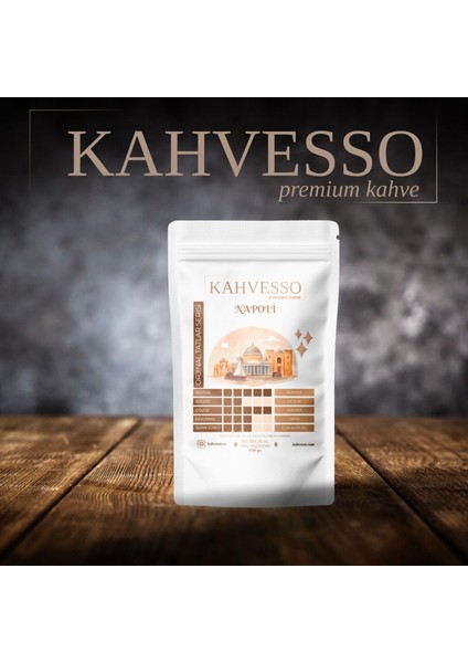 Napoli Blend Coffee | 250GR | Çekirdek Kahve | Espresso | MokaPot