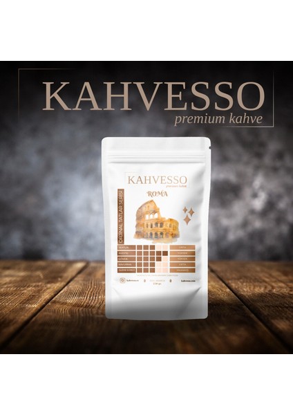 Roma Single Origin Coffee | 250GR | Çekirdek Kahve | Espresso | MokaPot