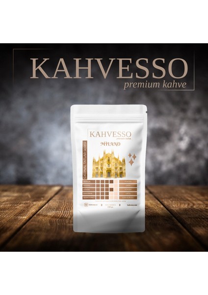 Milano Single Origin Coffee | 250GR | Çekirdek Kahve | Espresso | MokaPot