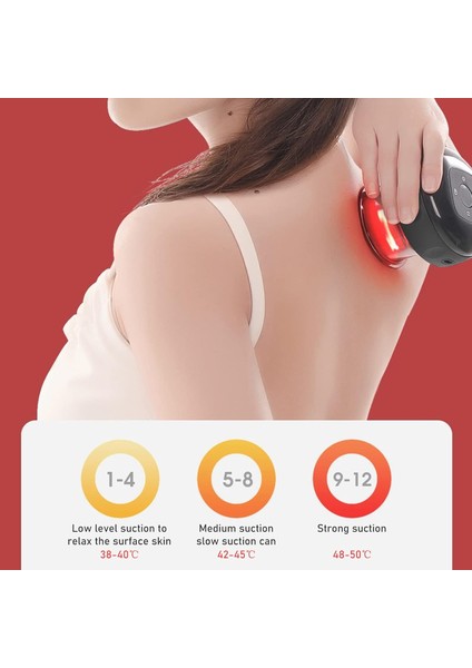 Vakumlu Hacamat Kupası, Şarjlı Kupa Çekme Hacamat LED Işıklı Masaj ve Selülit Kupası fiyatları