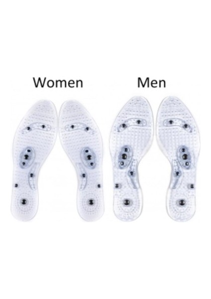 Manyetik Tabanlık fiyatları