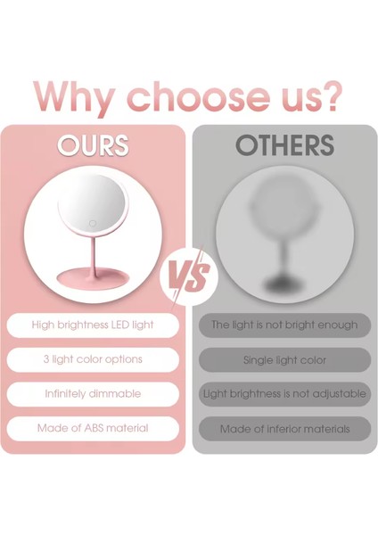 Yeni Işıklı Makyaj Aynası Beyaz LED Gün Işığı Makyaj Aynası Çıkarılabilir/saklama Tabanı 3 Modlu Işıklı Ayna modelleri