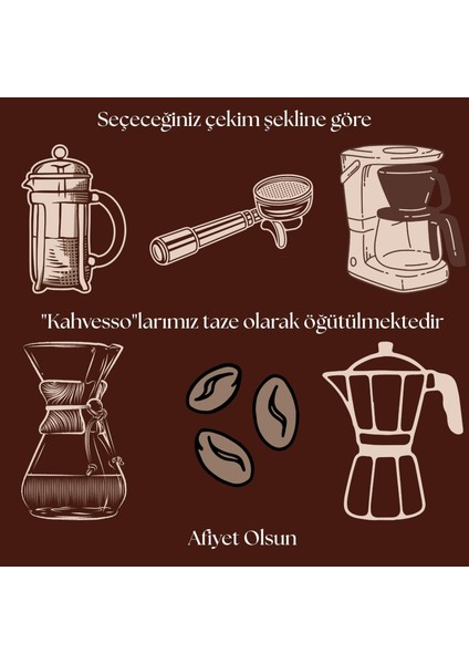 Milano Single Origin Coffee | 1000gr |Çekirdek Kahve | Espresso | MokaPot modelleri