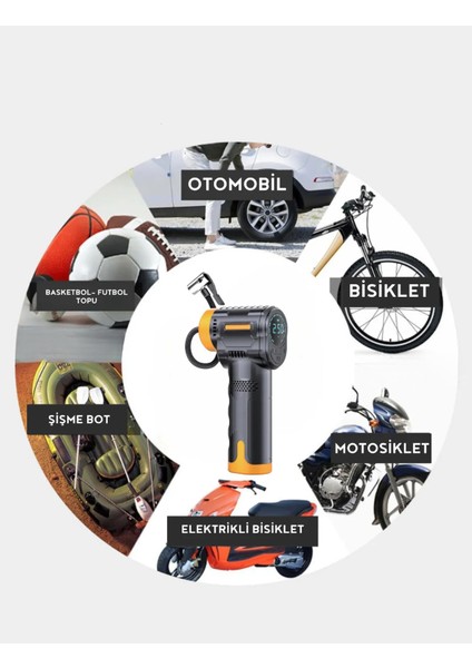 Oto Lastik Pompası Hava Kompresörü Araç/ Motosiklet/ Bisiklet Tekerlek Pompası Şarjlı LED Ekranlı modelleri