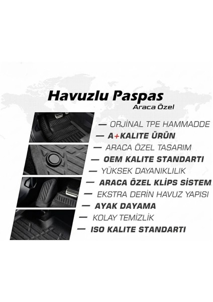 Honda Jazz 2020-2025 Için Havuzlu Paspas, Yüksek Kenarlı, Esnek, Araca Özel, Kokusuz, Oto Paspas