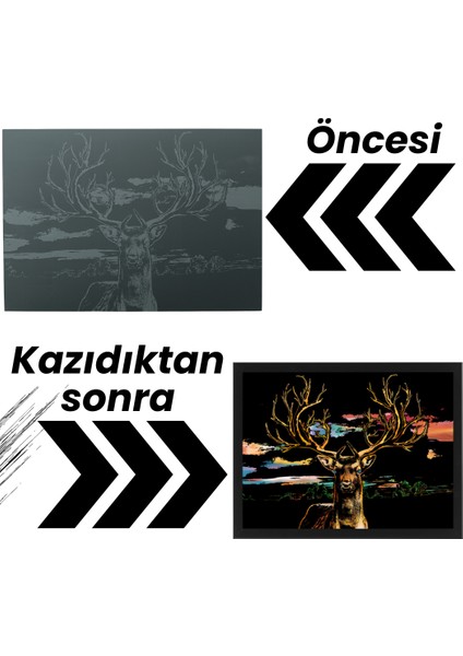 Kazı ve Çerçevele Hobi Seti, Kazıyarak Resim Yapma Seti fiyatları