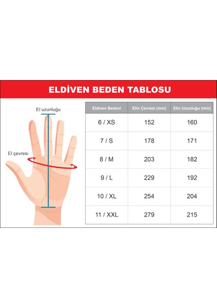 Bimel LW15 Corefood Mavi Bulaşıkcı Eldiveni fiyatları