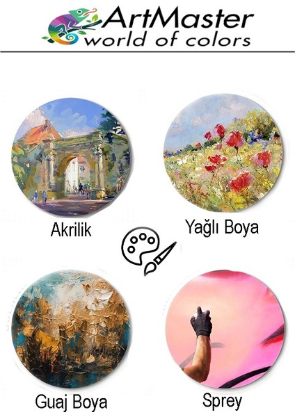 Yuvarlak Tuval 30X30 cm 1 Adet Astarlı Resim Tuvali Arkadan Zımbalı Akrilik Boya Yağlı Boya Resim Çerçevesi modelleri