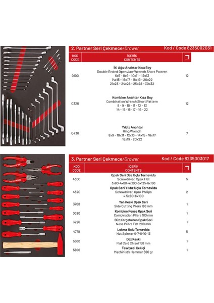 İZELTAŞ 8235 Partner Seri 5 Çekmeceli Mobil Takım Dolabı – 118 Parça Dolu Takım Arabası