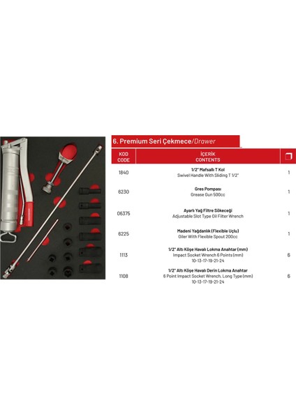 İzeltaş Premium 7 Çekmeceli Takım Dolabı – 243 Parça Full Dolu Takım Arabası