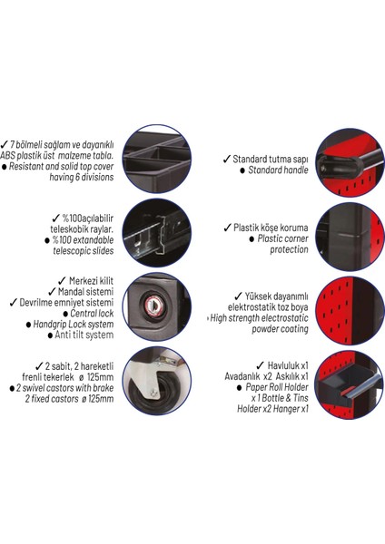 İzeltaş Premium 7 Çekmeceli Takım Dolabı – 243 Parça Full Dolu Takım Arabası