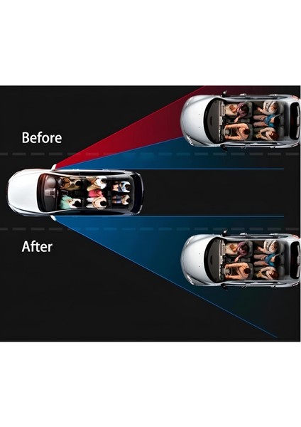 Ayarlanabilir Kör Nokta Ayna Seti 2 Adet fırsatları