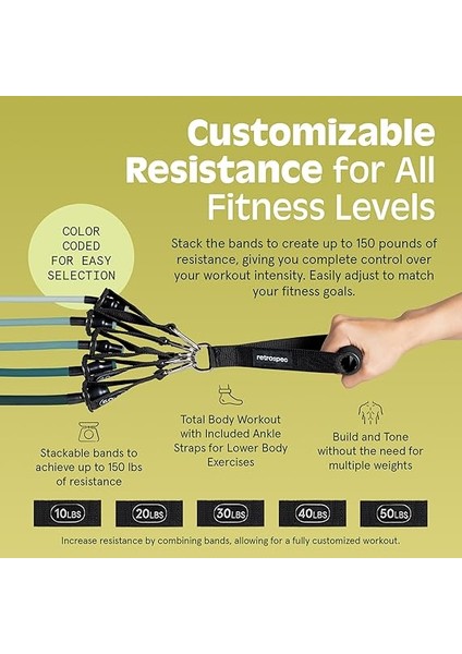 Kulplu Antrenman Bantları, Kapı Çapası, Kadın ve Erkek Için Taşıma Çantası, 5 Adet fırsatları