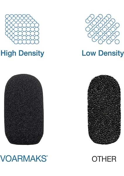 Blueparrott B250 B350 B450 B550 B550 C400 S450 Gürültü Önleyici Kulaklık Mikrofonu + 3 Boyutta 12 O-Halka ile Uyumlu 4'lü Paket Mikrofon Köpüğü Kapakları - Çeşitli Mikrofon Boyutları Için Ön fırsatları