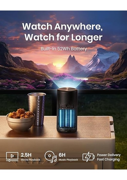 Anker Capsule 3 Laser 1080P, Wifi ve Bluetooth'lu Mini Akıllı Tv Projektörü, Dolby Digital, Lazer Teknolojisi, Otomatik Odaklama, 120 Inç Resim, 2.5h Dahili Pil fırsatları