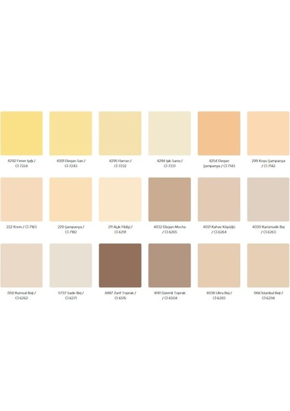 Tam Silinebilir Antibakteriyel Kir Tutmayan Küf ve Mantar Önleyici Duvar Boyası - Beyaz,beyaz fırsatları