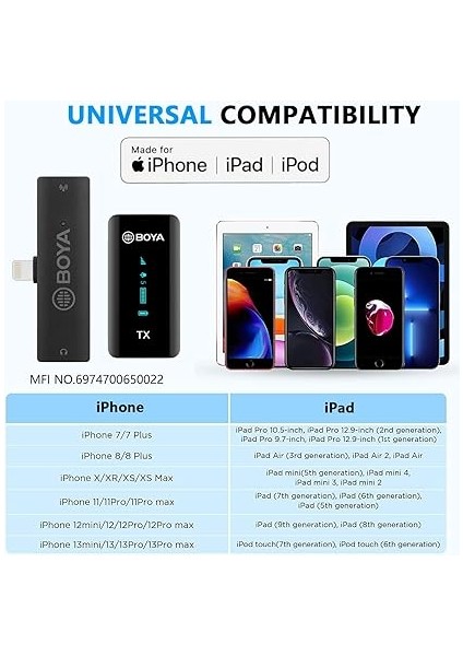 By-Xm6-S3 Kablosuz Yaka Mikrofonu - Lightning fırsatları