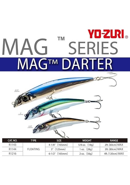 Yo Zuri Mag Darter ' F mm Floating Diver Lure fiyatları