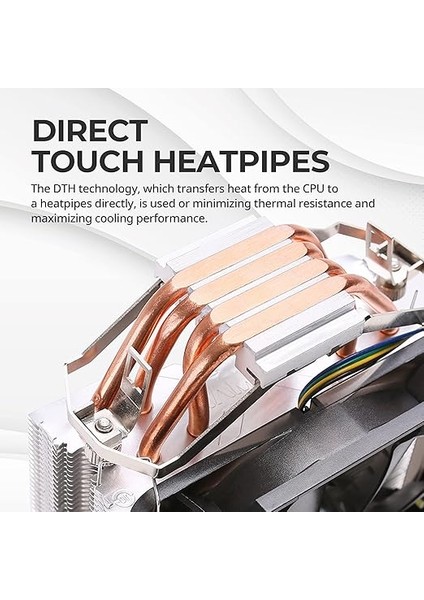 Cnps 9x Optima Cpu Soğutucu, Beyaz LED 120 mm Fanlı Ultra Sessiz Hava Soğutucu, Doğrudan Dokunmatik Isı Boruları, 180W Tdp, Saf Bakır ve Alüminyum - Intel ve Amd, CNPS9X Optima Için Uygundur modelleri
