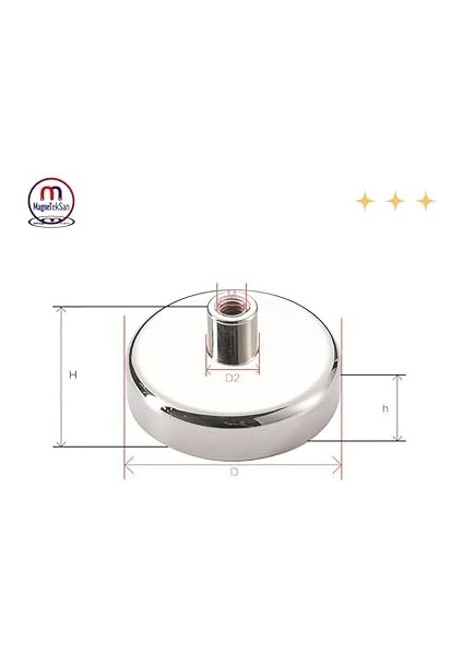 Çok Güçlü Deniz Mıknatısı - Fishing Magnet - Neodyum Daimi Çelik Mıknatıs - Halkalı Pot Mıknatıs - Nikel Kaplı - Paslanmaz - Kararma Yapmaz - Tuzlu Suya Dayanıklı Mns Magneteksan fırsatları