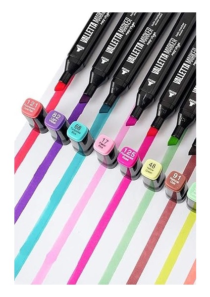 Moringa 120'LI Çift Taraflı Art Marker Keçeli Kalem Seti Çantalı fiyatları