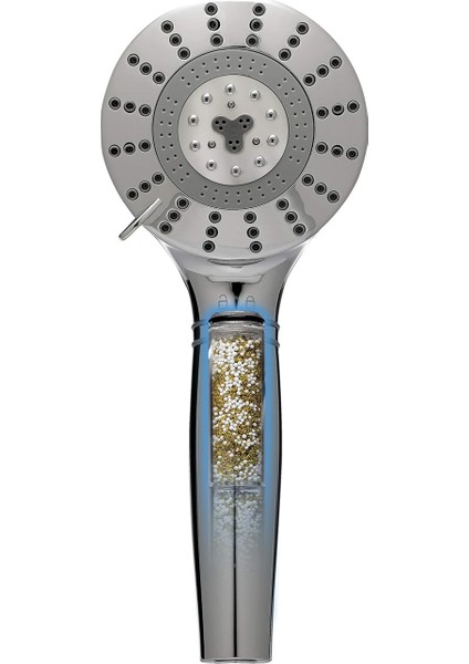 Showers Pure 7 Ayar Filtreli 1,75 Gpm Fırçalanmış Nikel Duş Kolu modelleri