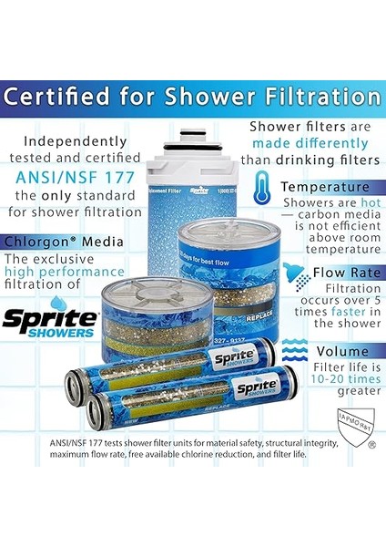 Showers Pure 7 Ayar Filtreli 1,75 Gpm Fırçalanmış Nikel Duş Kolu fırsatları