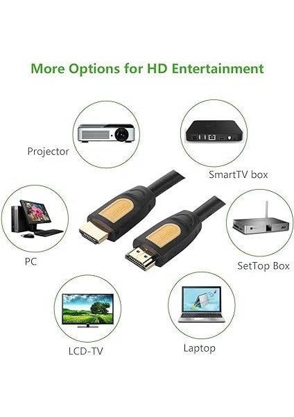 4K HDMI Kablo, 2 Metre, Siyah fiyatları